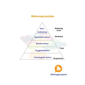 Timeout og pyramiden